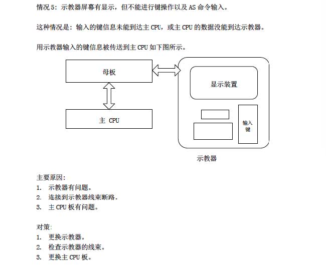 川崎機器人示教器故障原因及應對方法4.jpg
